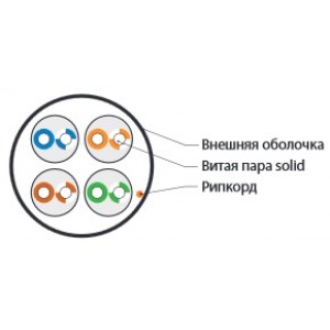 Hyperline UUTP4-C5E-S24-IN-LSZH-GY-100 (100 м) Кабель витая пара, неэкран. U/UTP, категория 5e, 4 пары (24 AWG), одножильный (solid), LSZH, нг(А)-HF, -20°C – +75°C, серый - гарантия: 15 лет компонентная, 25 лет системная Hyperline UUTP4-C5E-S24-IN-LSZH-GY-100 (100 м) Кабель витая пара, неэкран. U/UTP, категория 5e, 4 пары (24 AWG), одножильный (solid), LSZH, нг(А)-HF, -20°C – +75°C, серый - гарантия: 15 лет компонентная, 25 лет системная