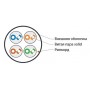 Hyperline UUTP4-C5E-S24-IN-LSZH-WH-305 (305 м) Кабель витая пара, неэкранированная U/UTP, категория 5e, 4 пары (24 AWG), одножильный (solid), LSZH, нг(А)-HF, -20°C – +75°C, белый - гарантия: 15 лет компонентная, 25 лет системная Hyperline UUTP4-C5E-S24-IN-LSZH-WH-305 (305 м) Кабель витая пара, неэкранированная U/UTP, категория 5e, 4 пары (24 AWG), одножильный (solid), LSZH, нг(А)-HF, -20°C – +75°C, белый - гарантия: 15 лет компонентная, 25 лет системная
