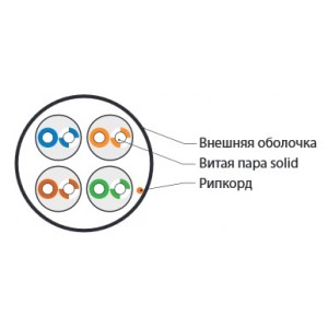 Hyperline UUTP4-C5E-S24-IN-PVC-GY-100 (100 м) Кабель витая пара, неэкранированная U/UTP, категория 5e, 4 пары (24 AWG), одножильный (solid), PVC, -20°C – +75°C, серый - гарантия: 15 лет компонентная; 25 лет системная Hyperline UUTP4-C5E-S24-IN-PVC-GY-100 (100 м) Кабель витая пара, неэкранированная U/UTP, категория 5e, 4 пары (24 AWG), одножильный (solid), PVC, -20°C – +75°C, серый - гарантия: 15 лет компонентная; 25 лет системная
