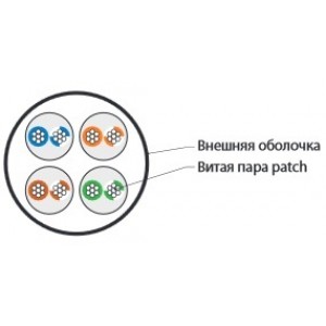 Hyperline UUTP4-C6-P24-NCR-IN-LSZH-YL-100 (100 м) Кабель витая пара, неэкранированная U/UTP, категория 6, 4 пары (24 AWG), многожильный (patсh), без разделителя, LSZH, нг(А)-HF, –20°C–+75°C, желтый Hyperline UUTP4-C6-P24-NCR-IN-LSZH-YL-100 (100 м) Кабель витая пара, неэкранированная U/UTP, категория 6, 4 пары (24 AWG), многожильный (patсh), без разделителя, LSZH, нг(А)-HF, –20°C–+75°C, желтый
